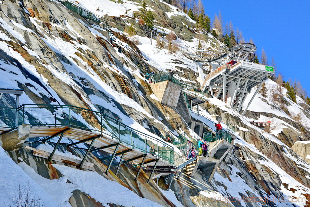 Escaleras al Mar de Hielo