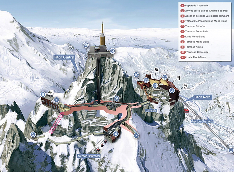 plan Aiguille du Midi