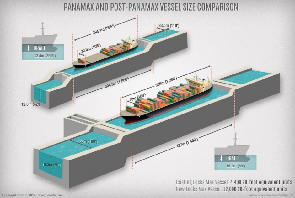 panamax_panama_canal