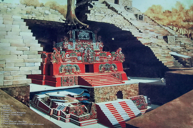 Gráfico de la situación del Templo Rosalila Gráfico de la situación del Templo Rosalila