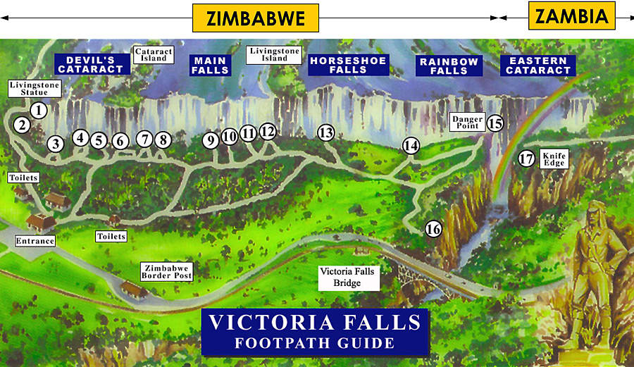 Caminos y miradores en las Victoria Falls Caminos y miradores en las Victoria Falls