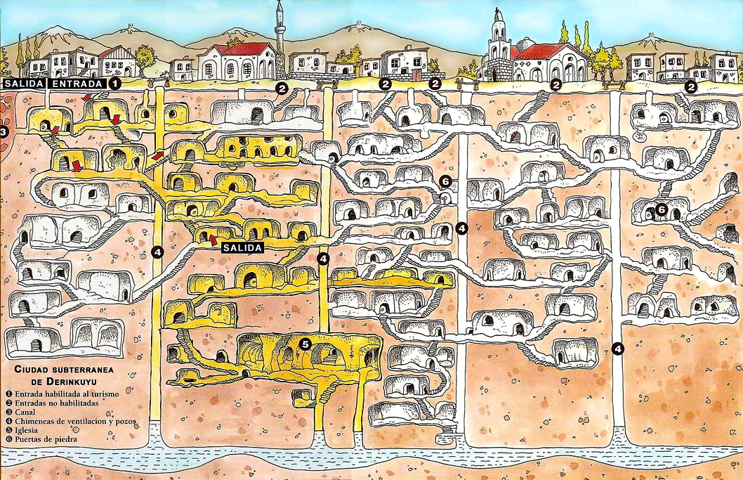 mapa de Derinkuyu mapa de Derinkuyu