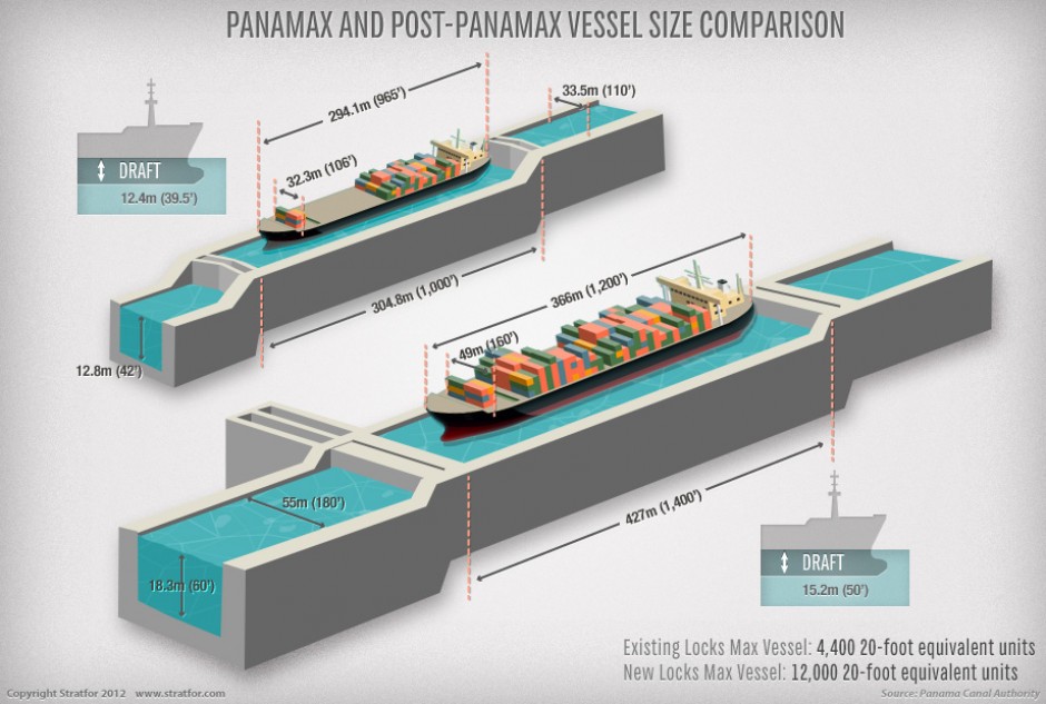 panamax_panama_canal panamax_panama_canal